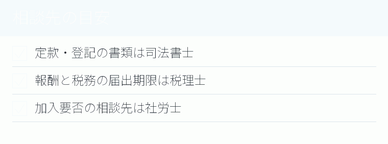 相談先の目安のチェックリスト図