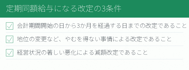 定期同額給与になる改定の3条件のチェックリスト図