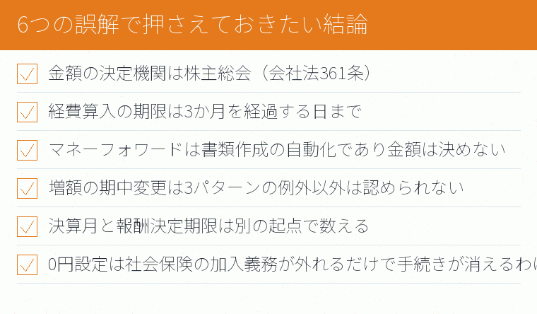 6つの誤解で押さえておきたい結論のチェックリスト図