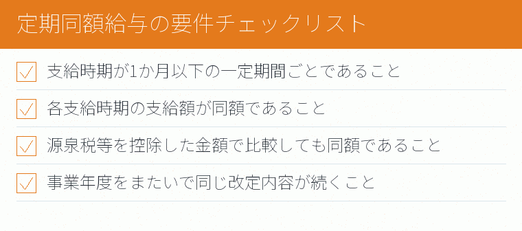 定期同額給与の要件チェックリストのチェックリスト図