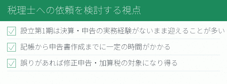 税理士への依頼を検討する視点のチェックリスト図