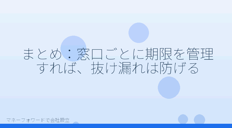 マネーフォワードで会社設立を自分で進める「まとめ:窓口ごとに期限を管理すれば、抜け漏れは防げる」の解説イラスト