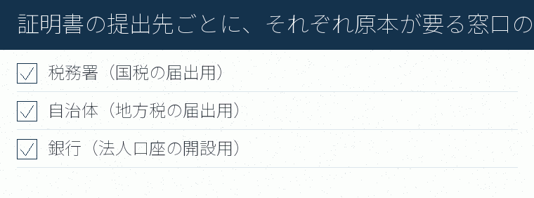 証明書の提出先ごとに、それぞれ原本が要る窓口の例のチェックリスト図