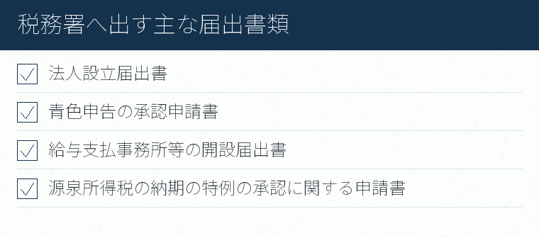 税務署へ出す主な届出書類のチェックリスト図