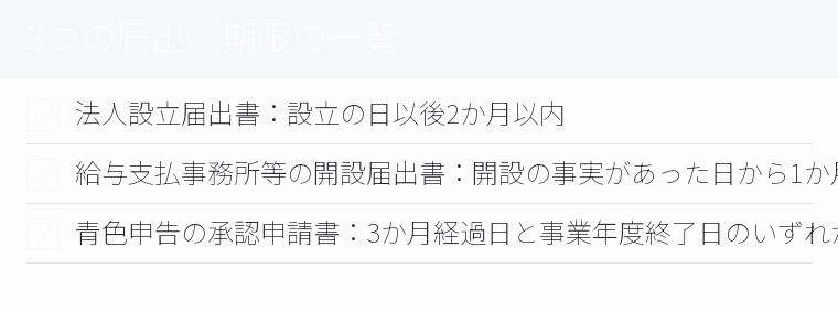 3つの届出、期限の一覧のチェックリスト図