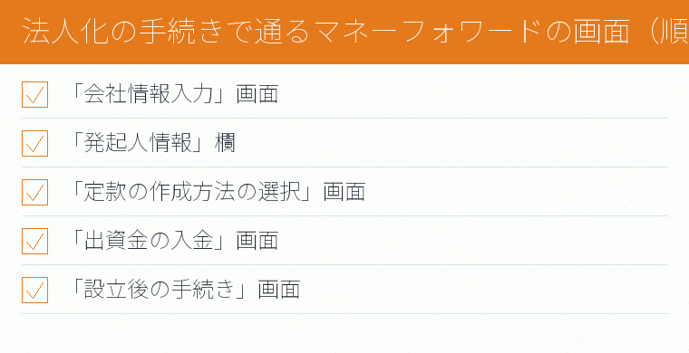 法人化の手続きで通るマネーフォワードの画面（順番）のチェックリスト図