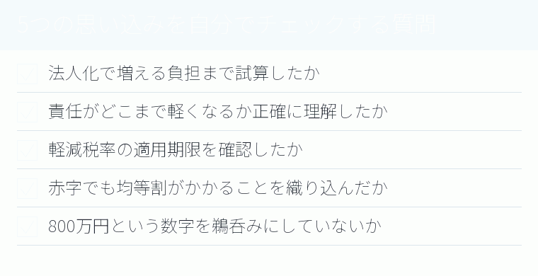 5つの思い込みを自分でチェックする質問のチェックリスト図