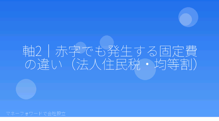 マネーフォワードで会社設立を自分で進める「軸2|赤字でも発生する固定費の違い(法人住民税・均等割)」の解説イラスト