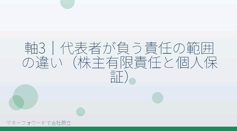 マネーフォワードで会社設立を自分で進める「軸3|代表者が負う責任の範囲の違い(株主有限責任と個人保証)」の解説イラスト