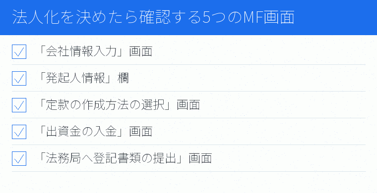 法人化を決めたら確認する5つのMF画面のチェックリスト図