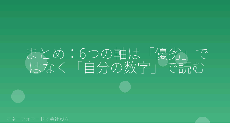 マネーフォワードで会社設立を自分で進める「まとめ:6つの軸は「優劣」ではなく「自分の数字」で読む」の解説イラスト