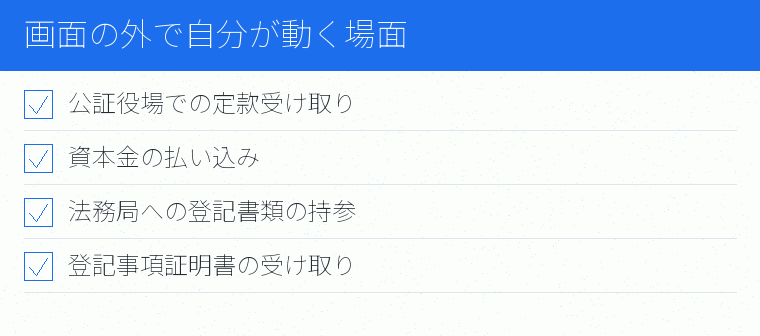 画面の外で自分が動く場面のチェックリスト図