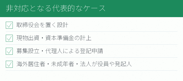 非対応となる代表的なケースのチェックリスト図