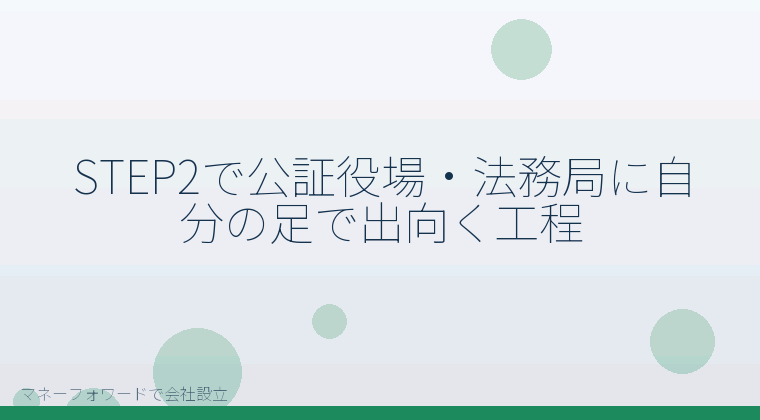 マネーフォワードで会社設立を自分で進める「STEP2で公証役場・法務局に自分の足で出向く工程」の解説イラスト