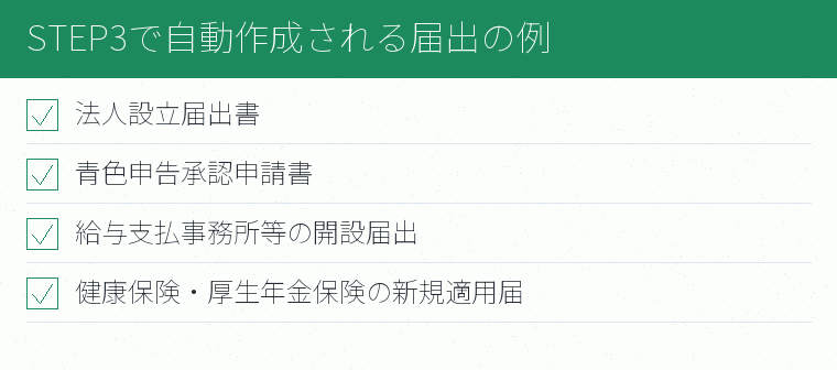 STEP3で自動作成される届出の例のチェックリスト図