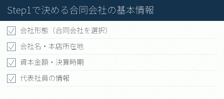 Step1で決める合同会社の基本情報のチェックリスト図
