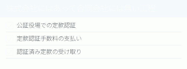 株式会社にはあって合同会社には無い工程のチェックリスト図