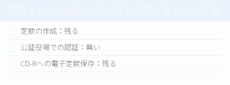 定款まわりで合同会社に残る工程・無くなる工程のチェックリスト図