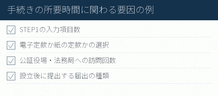 手続きの所要時間に関わる要因の例のチェックリスト図