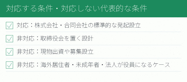 対応する条件・対応しない代表的な条件のチェックリスト図