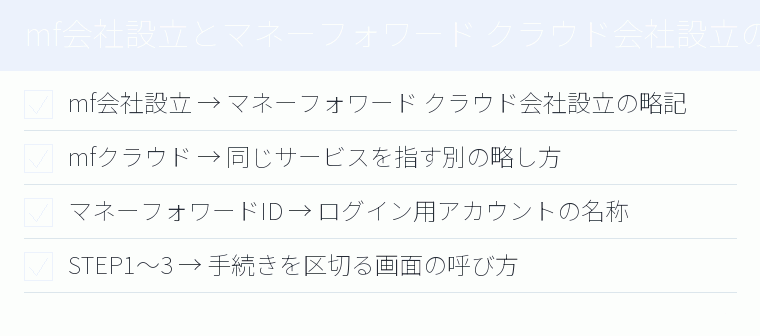 mf会社設立とマネーフォワード クラウド会社設立のつながりのチェックリスト図