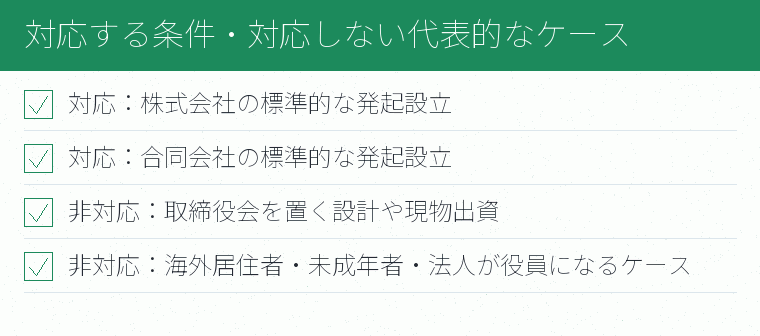 対応する条件・対応しない代表的なケースのチェックリスト図