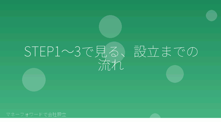 マネーフォワードで会社設立を自分で進める「STEP1〜3で見る、設立までの流れ」の解説イラスト