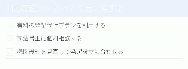 対応範囲の外だった場合の選択肢のチェックリスト図