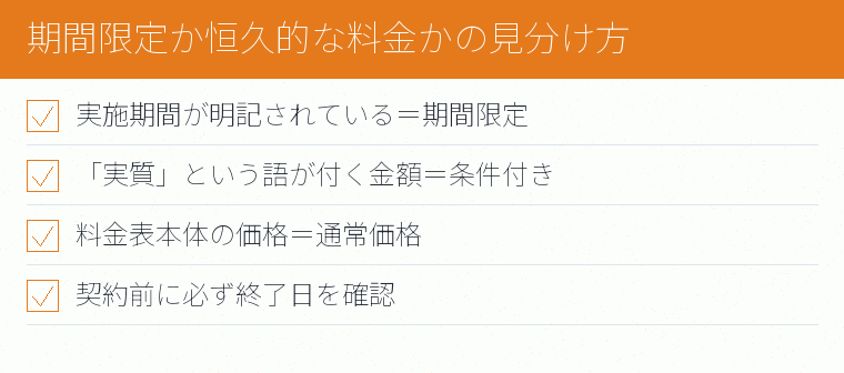 期間限定か恒久的な料金かの見分け方のチェックリスト図