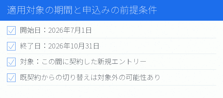 適用対象の期間と申込みの前提条件のチェックリスト図