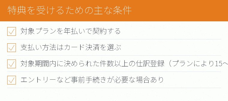 特典を受けるための主な条件のチェックリスト図