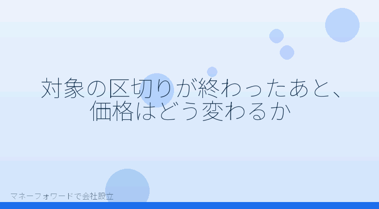 マネーフォワードで会社設立を自分で進める「対象の区切りが終わったあと、価格はどう変わるか」の解説イラスト