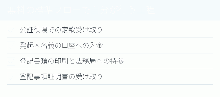 無料の標準フローで自分が行う工程のチェックリスト図