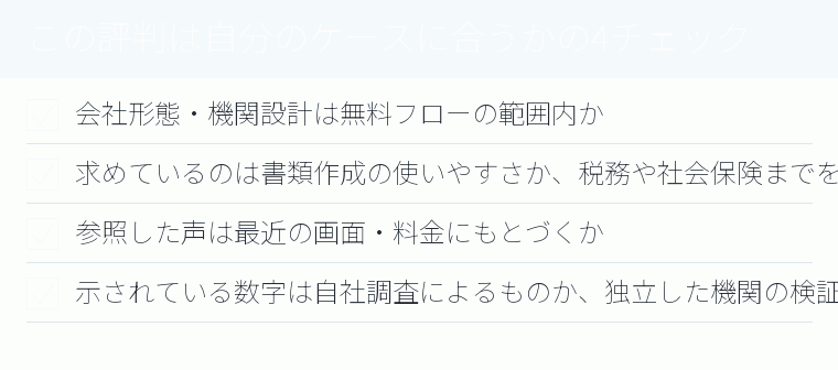 この評判は自分のケースに合うかの4チェックのチェックリスト図