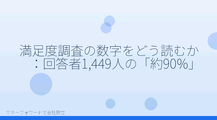マネーフォワードで会社設立を自分で進める「満足度調査の数字をどう読むか：回答者1,449人の「約90%」」の解説イラスト