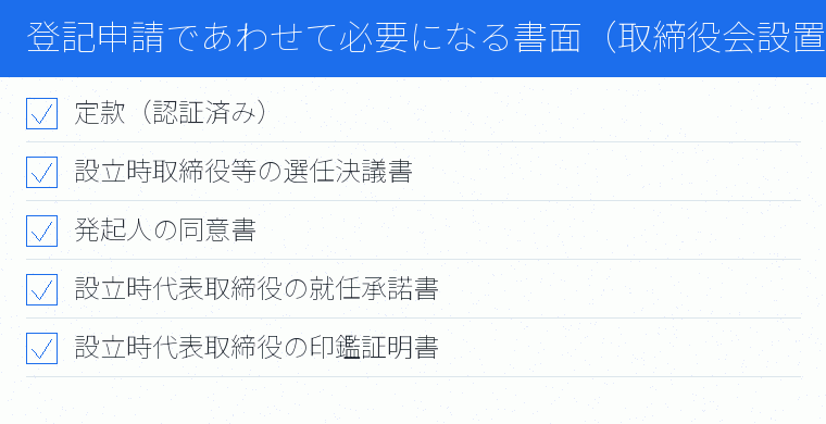 登記申請であわせて必要になる書面(取締役会設置会社の例)のチェックリスト図