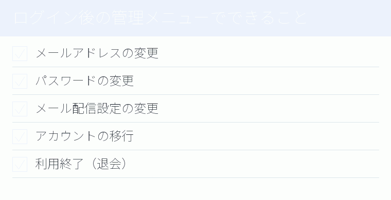 ログイン後の管理メニューでできることのチェックリスト図