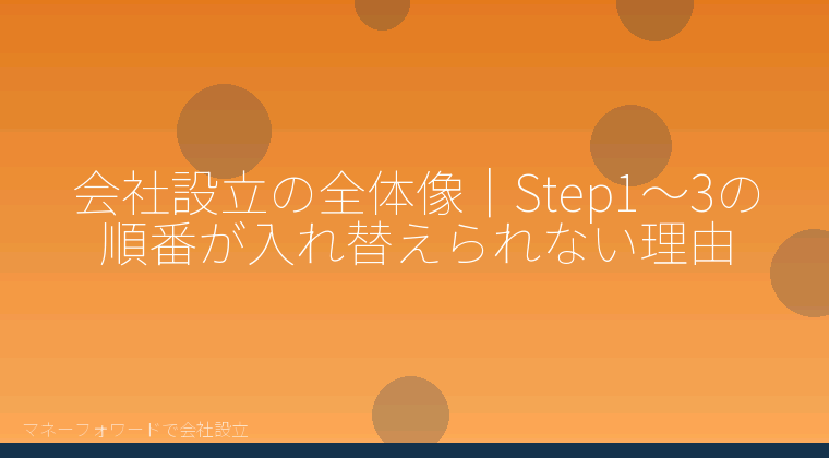 マネーフォワードで会社設立を自分で進める「マネーフォワードで会社設立、Step1〜3の順番と全体の所要期間」の解説イラスト