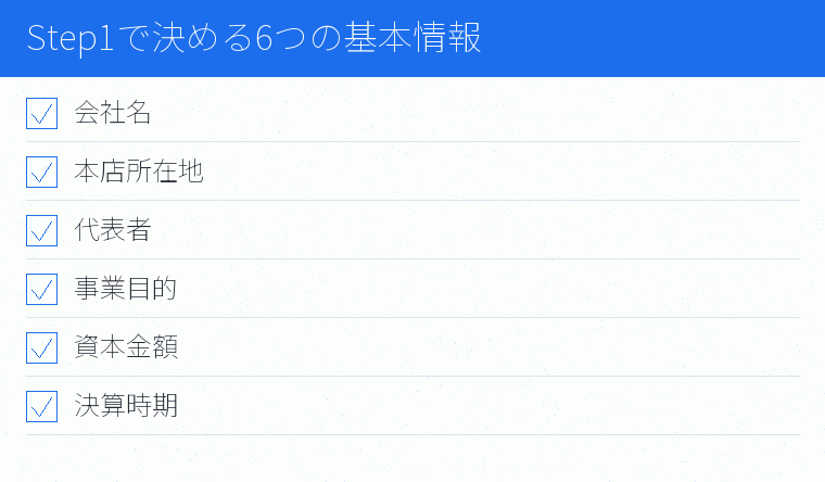 Step1で決める6つの基本情報のチェックリスト図