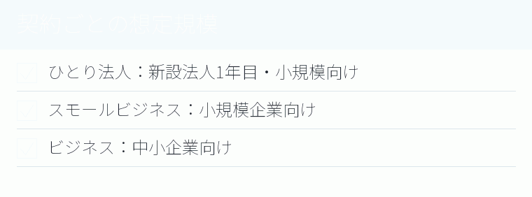 契約ごとの想定規模のチェックリスト図