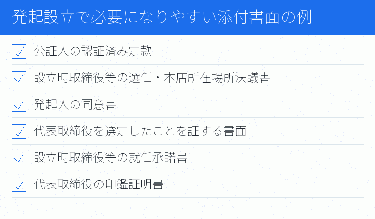 発起設立で必要になりやすい添付書面の例のチェックリスト図