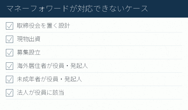 マネーフォワードが対応できないケースのチェックリスト図