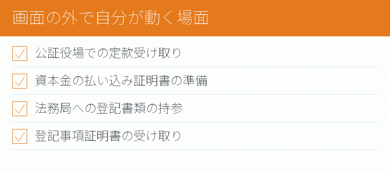 画面の外で自分が動く場面のチェックリスト図