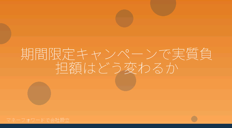 マネーフォワードで会社設立を自分で進める「期間限定キャンペーンで実質負担額はどう変わるか」の解説イラスト