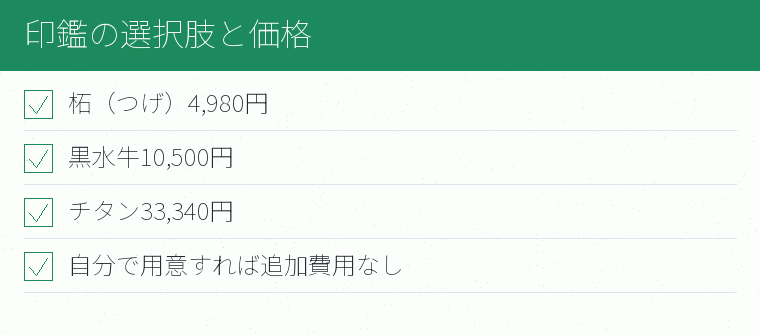 印鑑の選択肢と価格のチェックリスト図