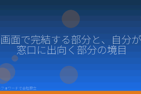 マネーフォワードで会社設立を自分で進める「マネーフォワードで会社設立を自分で進める全体の流れ｜Step1〜3の画面と費用の実額」の解説イラスト