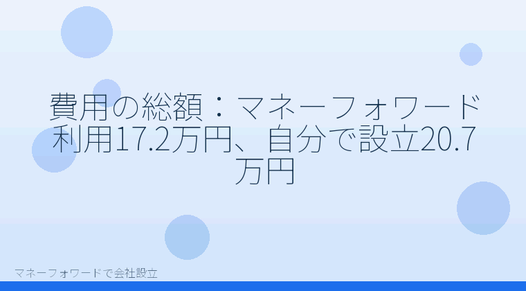 マネーフォワードで会社設立を自分で進める「費用の総額:マネーフォワード利用17.2万円、自分で設立20.7万円」の解説イラスト